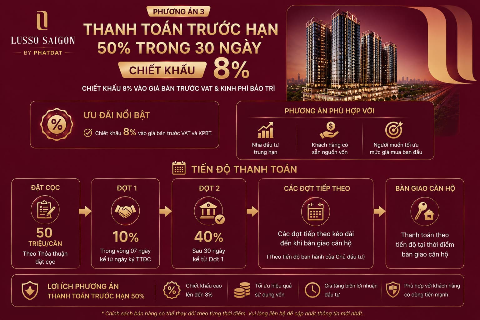 Phương án thanh toán trước hạn 30%